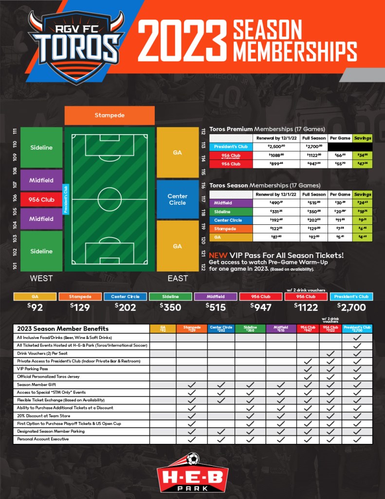 Season Ticket Prices - Minnesota Aurora FC
